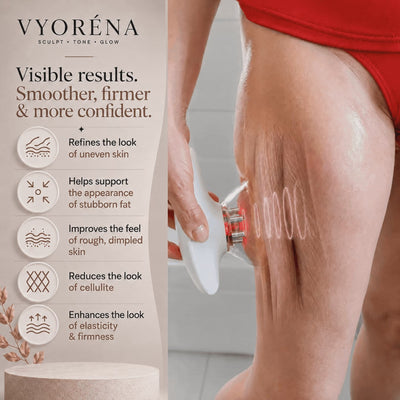VYORÉNA SCULPT™ | 3-in-1 Body Sculpting Device
